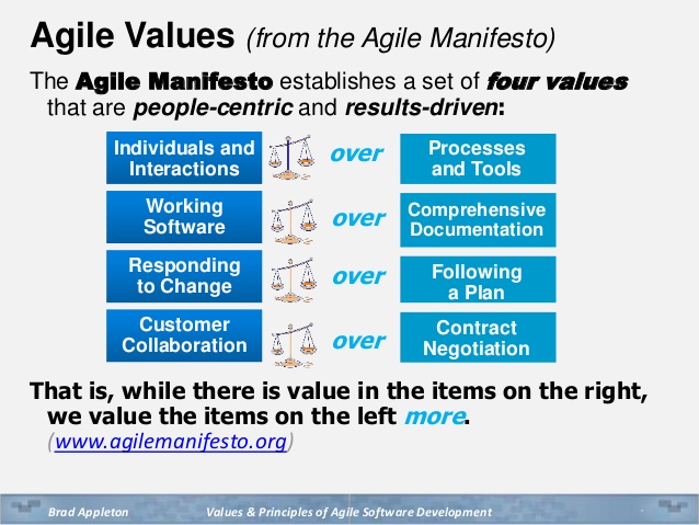 agile-methodology-and-system-analysis